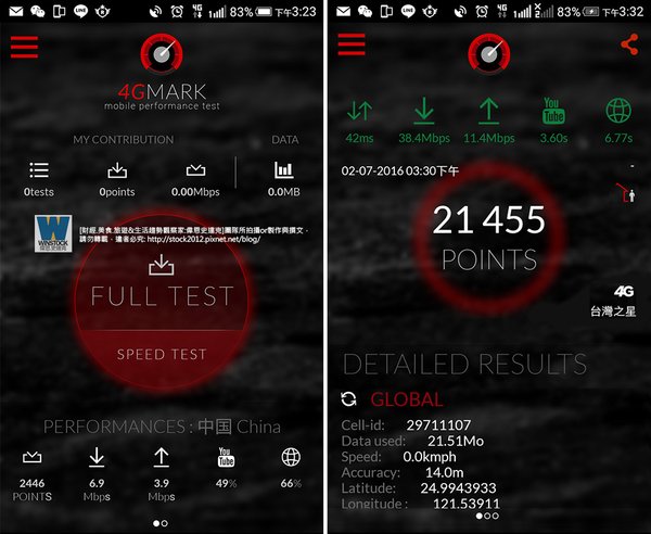 4GMARK Speed Test,網速,App,測試,台灣之星,4G,免費吃到飽試用心得_評價實測數據,599價錢合理,高CP值網路頻段,速度訊號收訊穩定