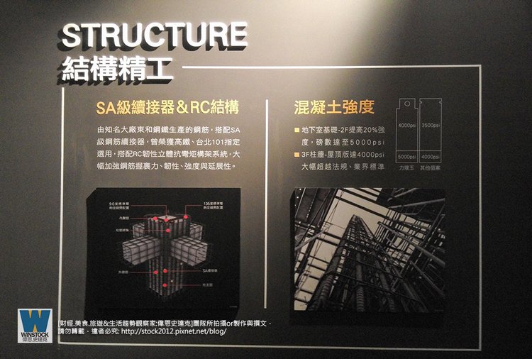 桃園,林口力璞玉建案賞屋參訪,開價價格潛力評價,三井outlet文化三路,桃園機場捷運,住展,力璞建設,成交價,地址,電話 (18)