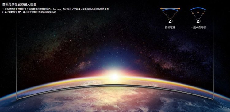 立體景深,三星Samsung,SUHD TV超4K電視體驗會 2016智慧電視再進化,彎曲曲面螢幕高擬真度,HDR 1000真實色彩呈現 (ULTRA HD,量子點顯色技術) (35)