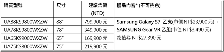 000_增加表