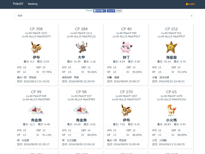 Pokemon GO (寶可夢精靈),攻略IV值教學查詢整個帳號的神奇寶貝技能與素質進化 (APK,CV值,外掛,下載,地圖,IOS,Android,道館,飛人)2