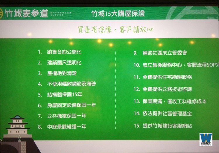 竹城表參道建案參訪,桃園經國特區價格實惠,生活機能佳捷運題材 (竹城建設獎學金,評價) (20)