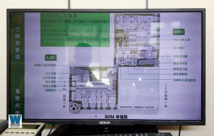 竹城表參道建案參訪,桃園經國特區價格實惠,生活機能佳捷運題材 (竹城建設獎學金,評價) (8)