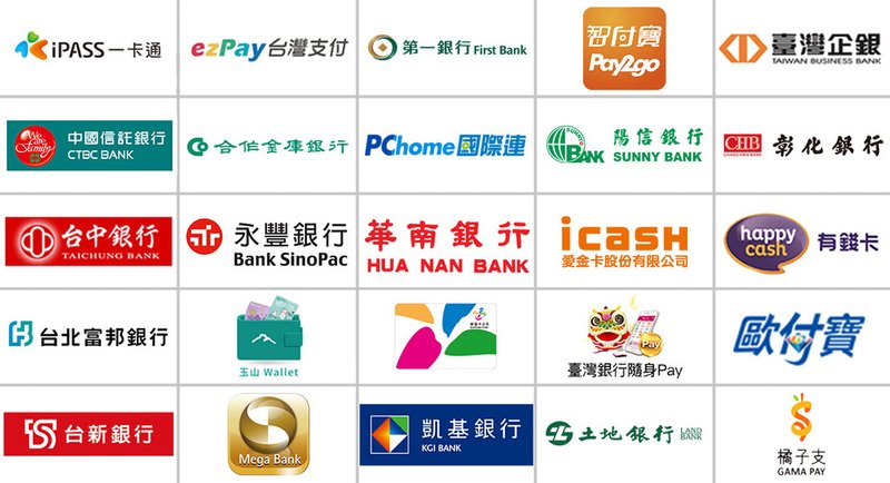 電子支付 (Electronic Payment) 超方便! 結合電子票證,信用卡和行動支付技術,輕鬆嗶一聲完成付款,收款,儲值,轉帳和提領,歐付寶,悠遊卡,一卡通 (比較,法規,金管會)