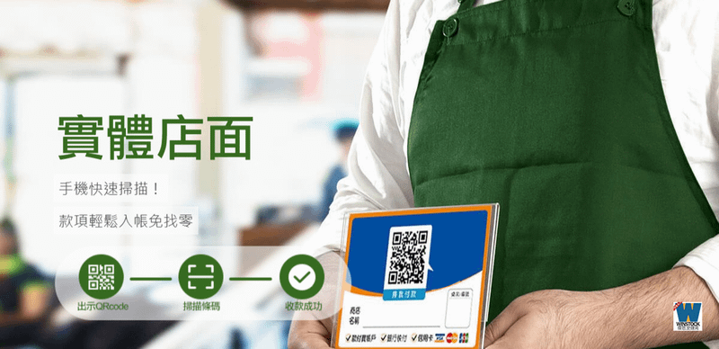 電子支付(Electronic Payment)超方便: 結合電子票證,信用卡和行動支付技術,輕鬆掃一下完成付款,收款,儲值,轉帳和提領 (悠遊卡,一卡通,比較,法規,金管會)44