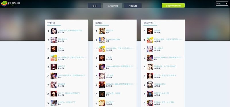 Android 安卓模擬器推薦,BlueStacks 3N 教學評測,多開,同時多工,電腦版玩手遊App最佳選擇5