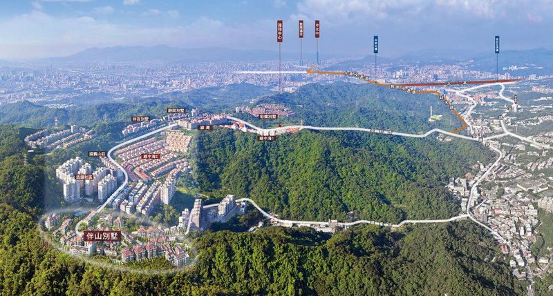 伴山別墅建案賞屋評價,周圍生活機能