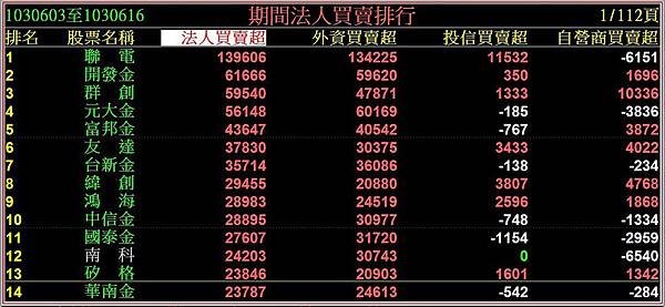 6月-1