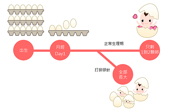 更年期.PNG