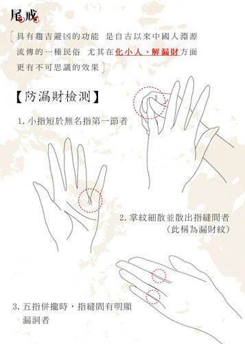 STORY ACCESSORY, 故事銀飾, 925 純銀, 戒指，訂製，對戒，珠寶，結婚，定情，耶誕，交換禮物