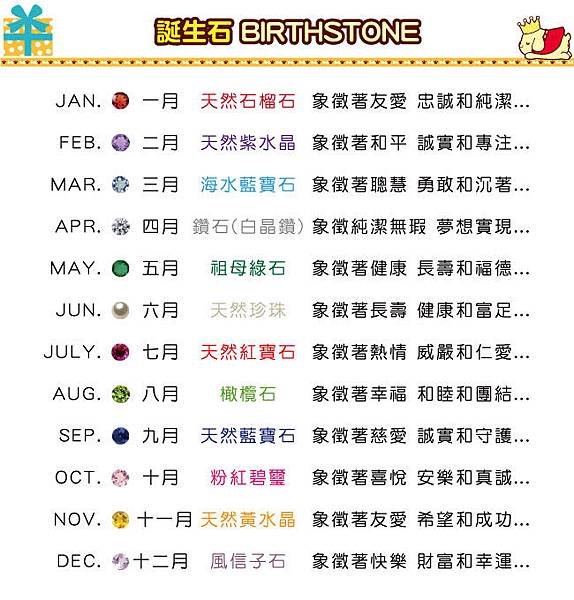 STORY ACCESSORY, 故事銀飾, 925 純銀, 訂做, 字母項鍊, kikilala, Little Twin Stars, 雙星仙子, 三麗鷗, sanrio，布丁狗，pom pom purin