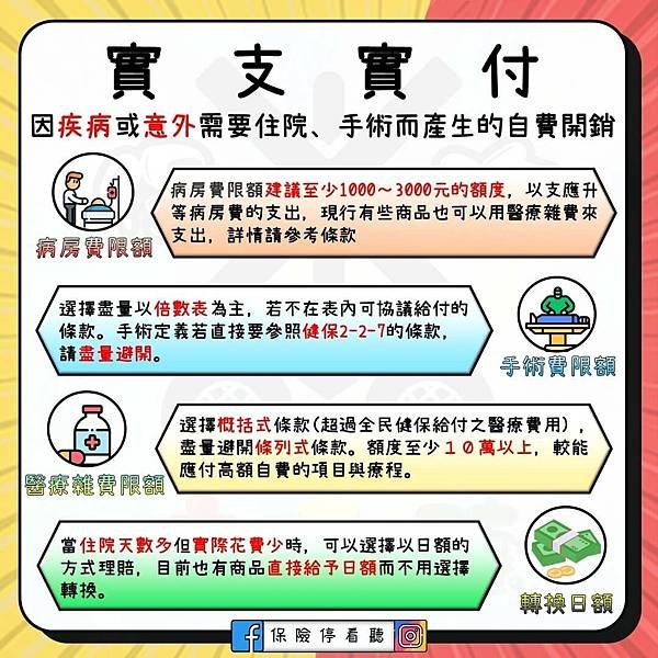 實支實付.jpg