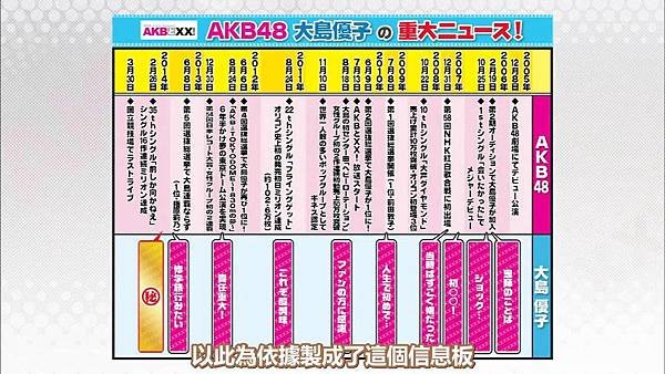 【U-ko字幕組】140320 AKBと××(大島優子卒業SP)_201432314323