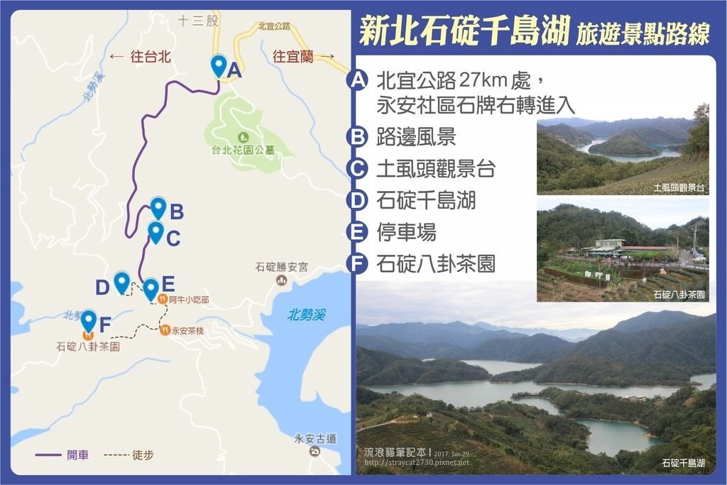 石碇千島湖旅遊路線.jpg