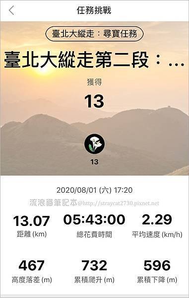 【台北大縱走2】大屯山連峰縱走_00一次走完13K.jpg