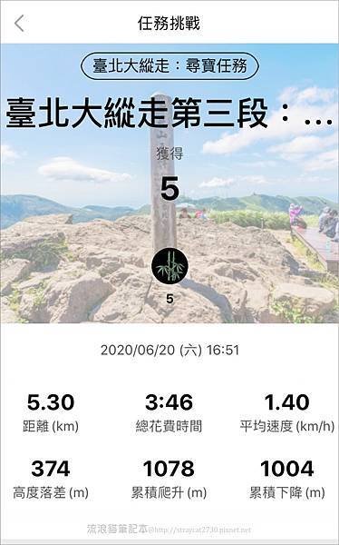 【台北大縱走3】七星山_00撿寶石.jpg