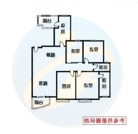 25格局圖