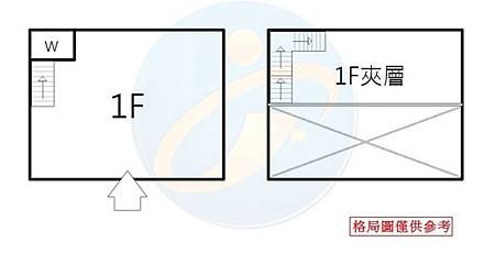 26格局圖