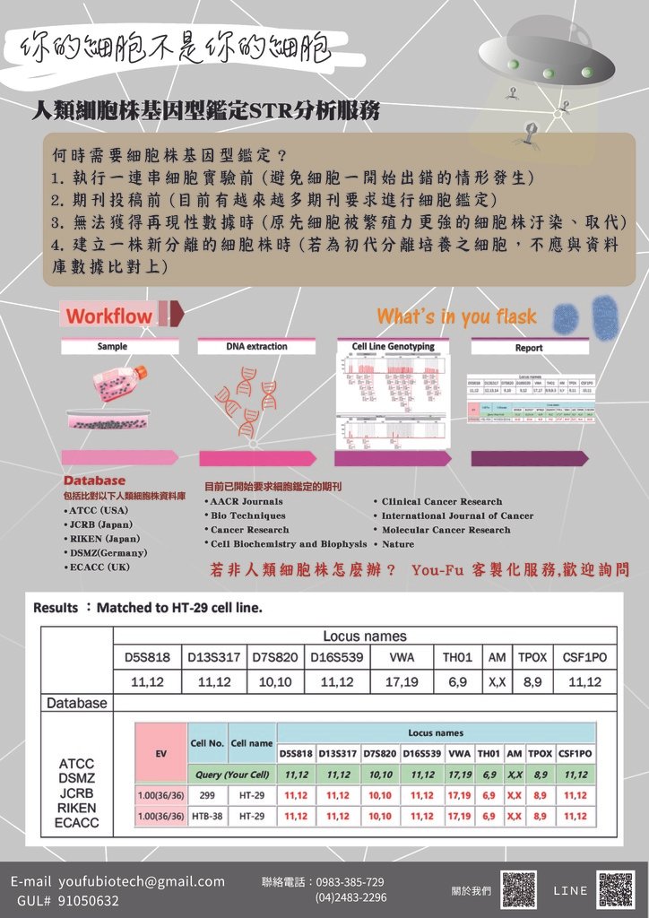 Mycoplasma STR 檢測_頁面_2.jpg