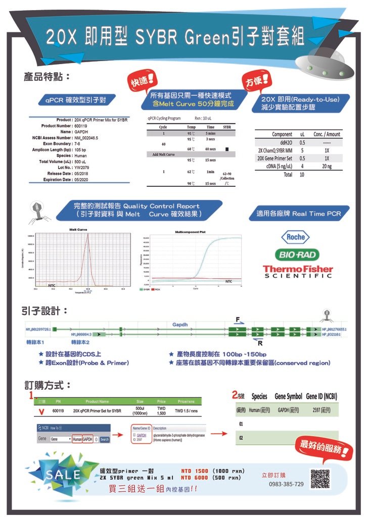 sybr green 引子對 tapQ探針(1)_頁面_2.jpg