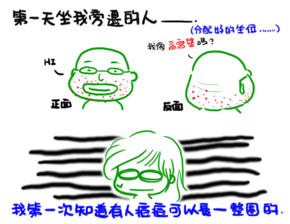 受訓之人02.png