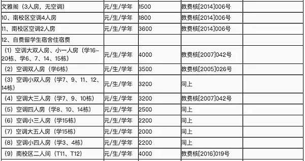 WeChat 圖片_20190802152115.png