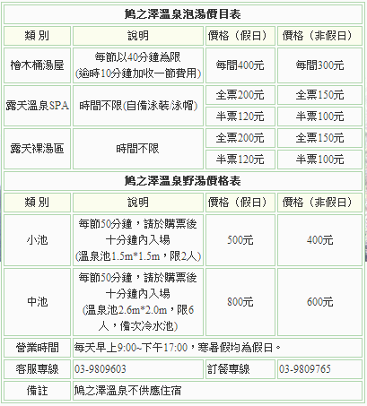 溫泉泡價目表