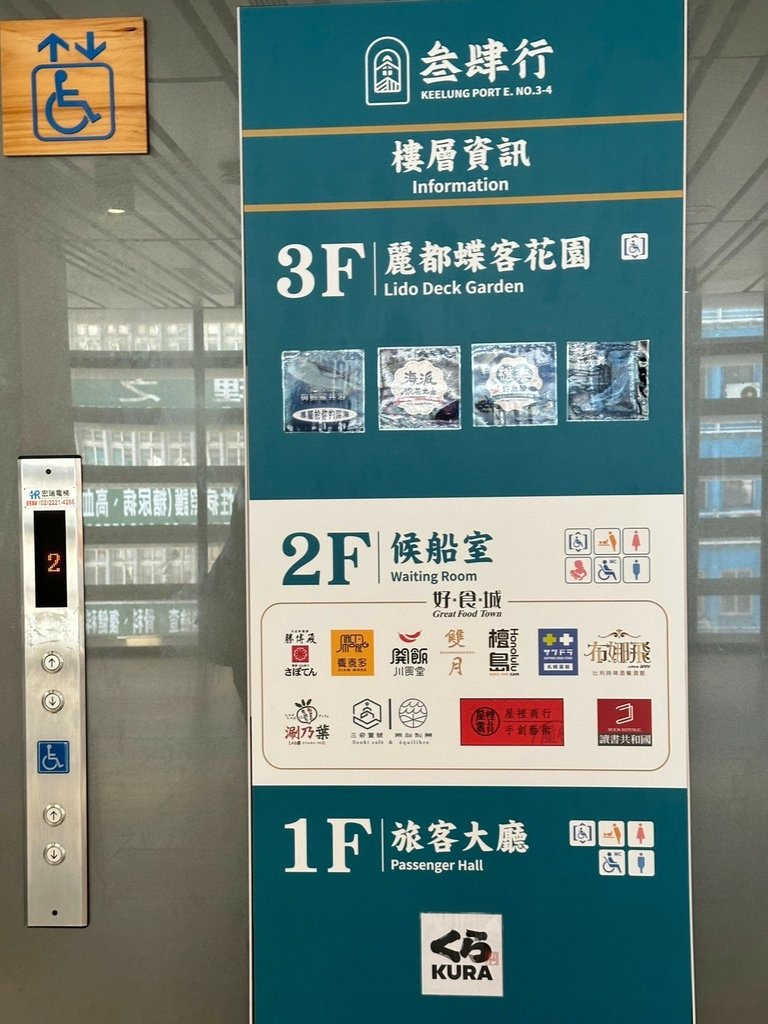 《基隆食記/景點》勝博殿日式豬排好食城店｜基隆新地標｜叁肆行