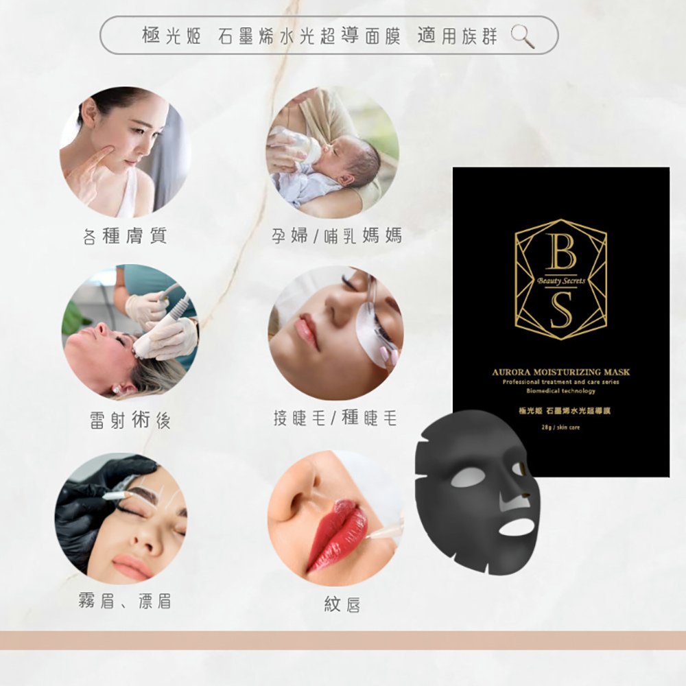 《面膜開箱分享》極光姬｜外出旅行的好朋友｜獨家微循環科技面膜
