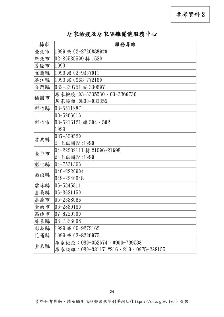 附件 外籍家庭看護工及家庭幫傭照顧工作篇附章_imgs-0008.jpg