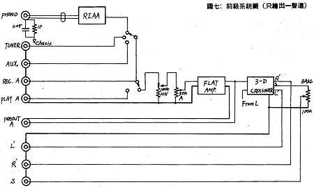 AT-011