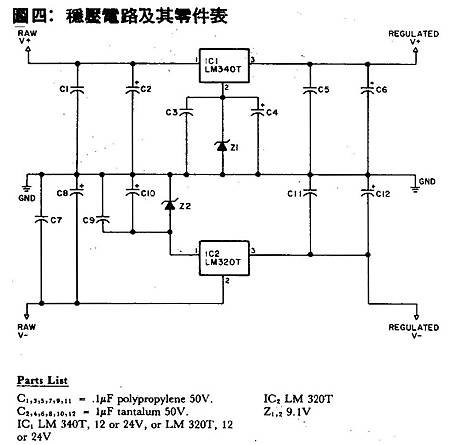 AT-005