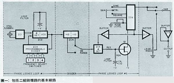 AT-002