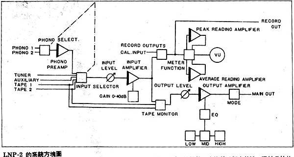 AT-96-009