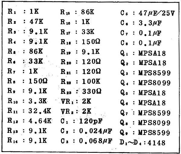 AT-96-005