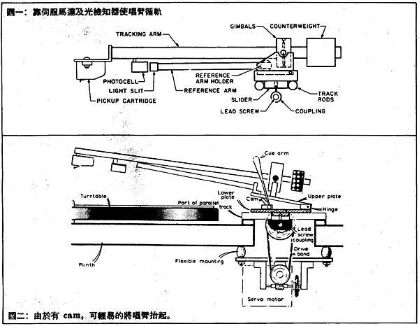 AT-96-002