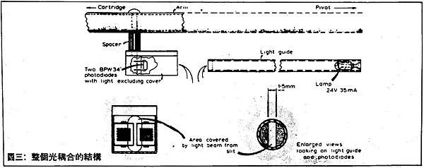 AT-96-003