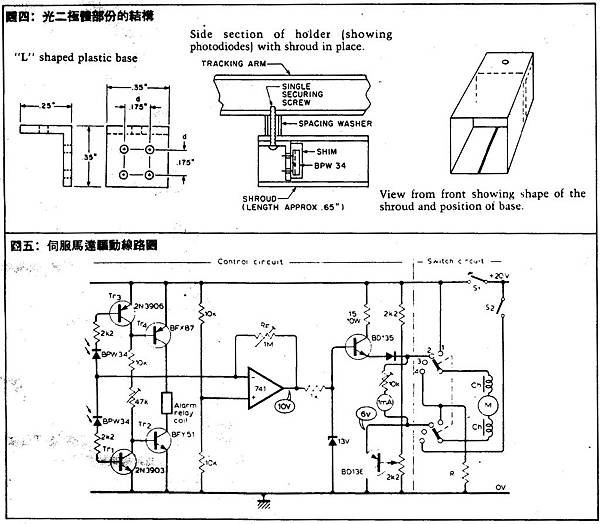 AT-96-004