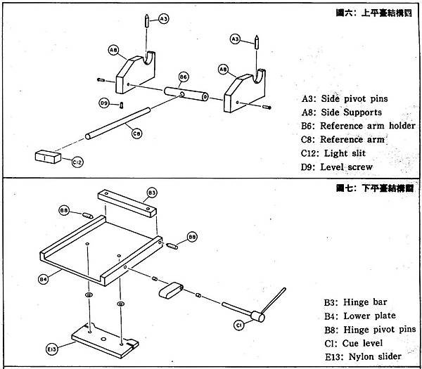 AT-96-005