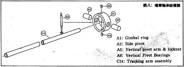 AT-96-006