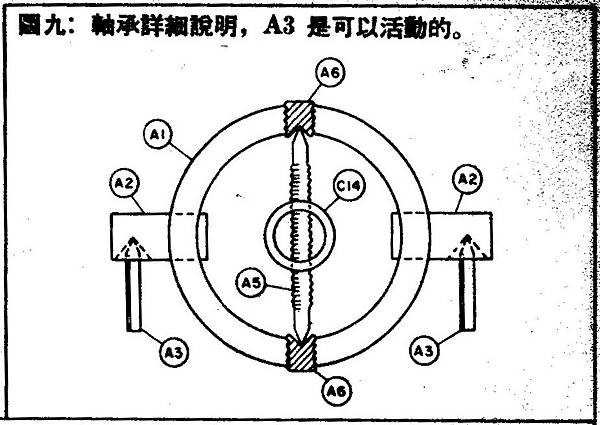 AT-96-007