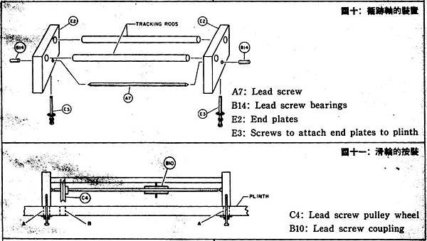 AT-96-008