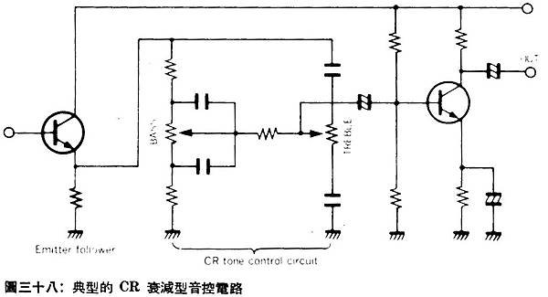 AT-95-003