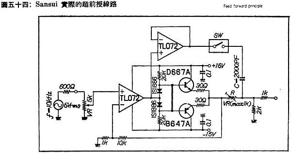 AT-95-026