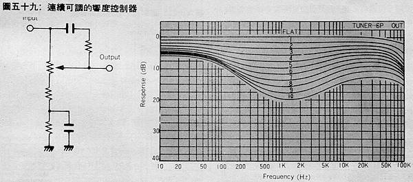 AT-95-035