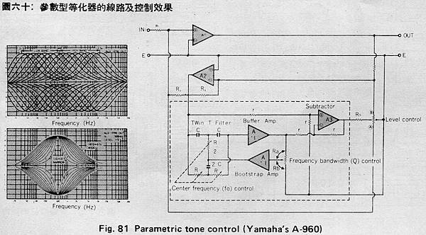 AT-95-036