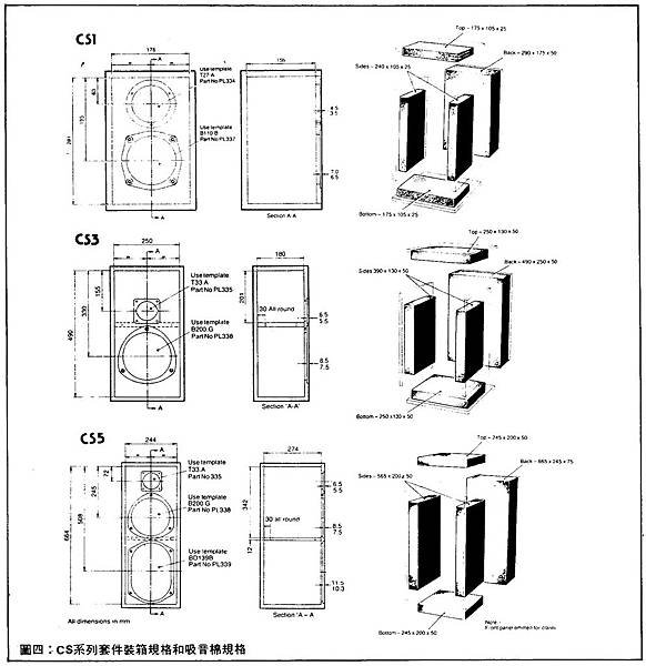 AT-95-005