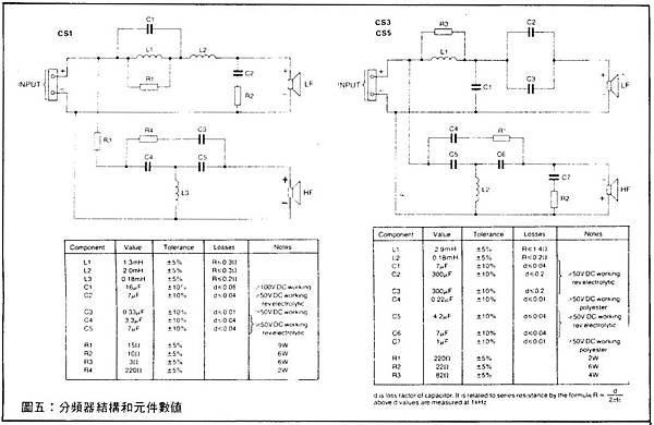 AT-95-006