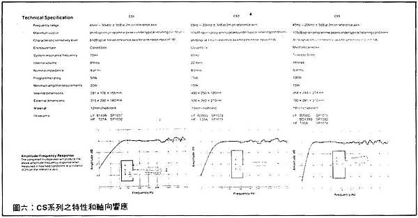 AT-95-007