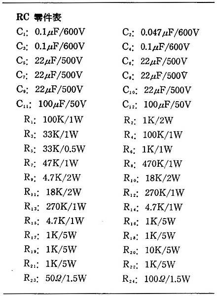 AT-95-006